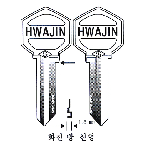 화진방신형