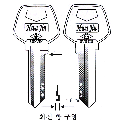 화진방구형