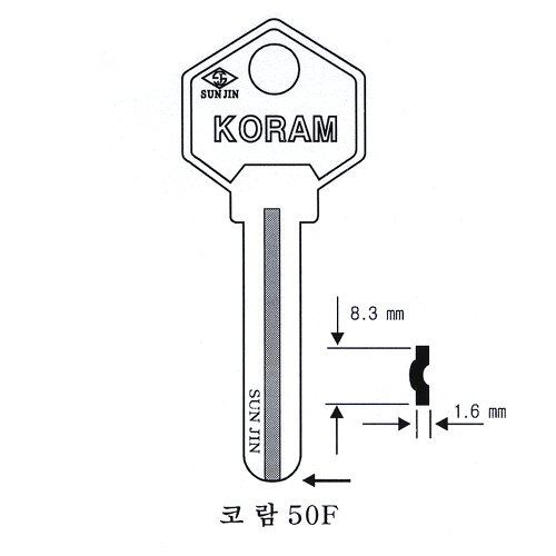 코람 50F