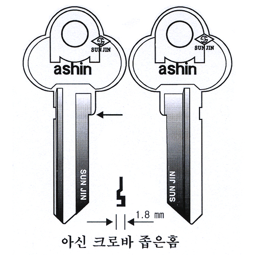 아신크로바 좁음