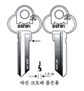 아신크로바 좁음
