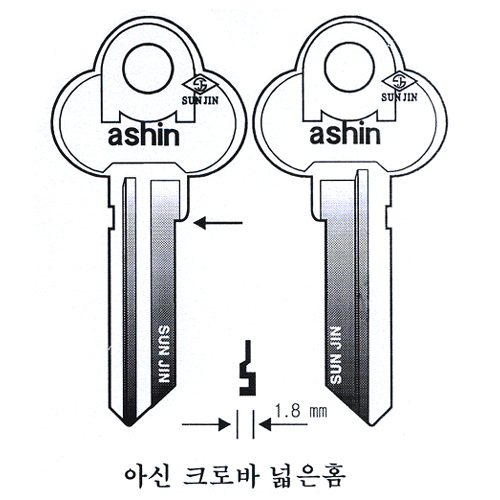 아신크로바 넓음