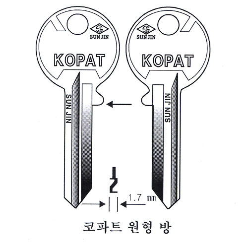 코파트원형 방