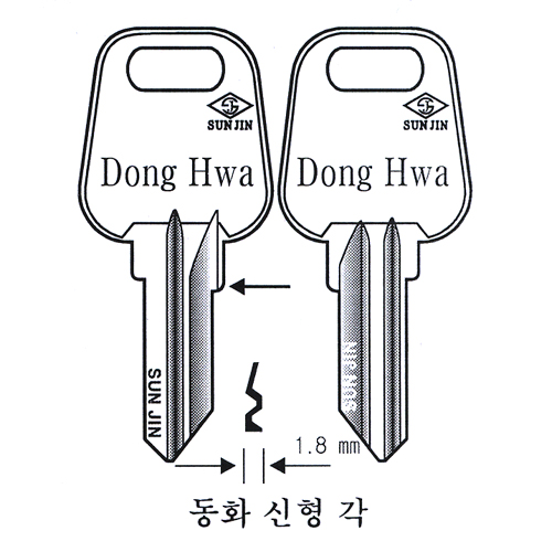 동화신형각