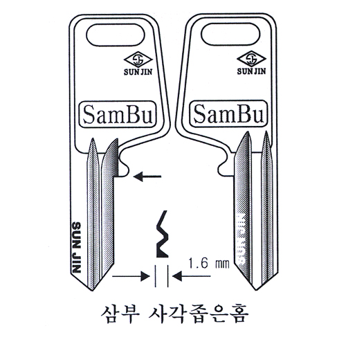삼부사각좁음