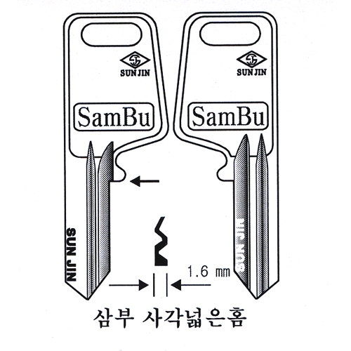 삼부사각넓음