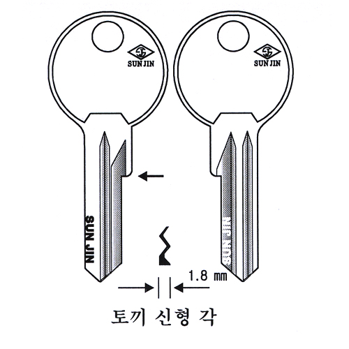 토끼신형각