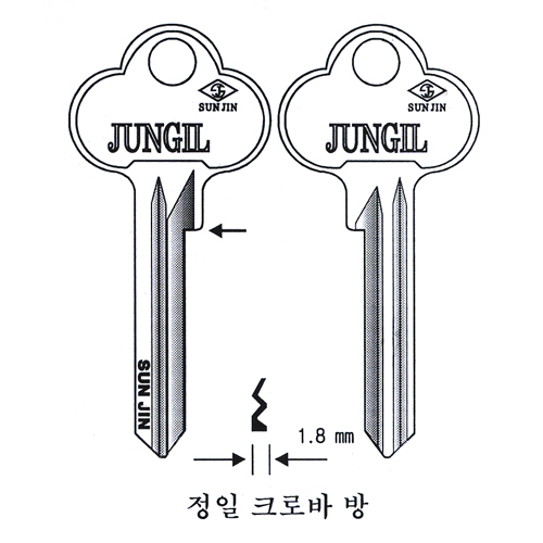 정일크로바 방