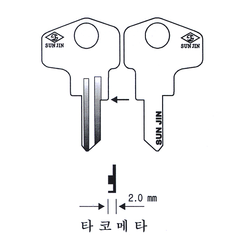 타코메타
