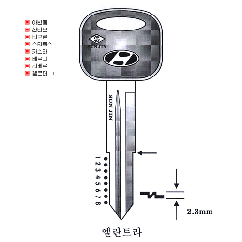 엘란트라