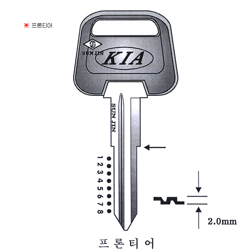 프런티어