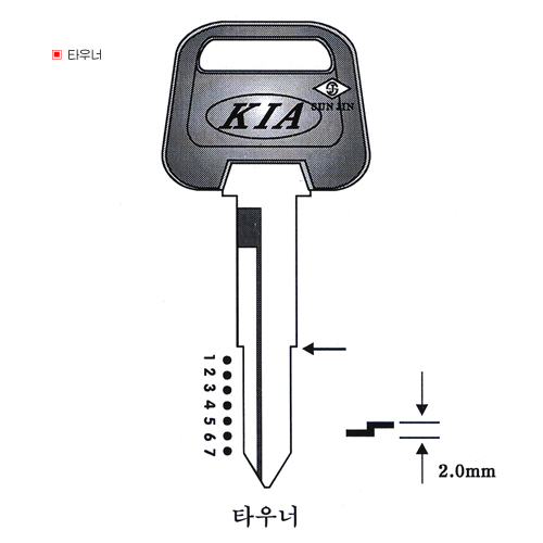 베스타,타우너