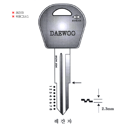 레간쟈/토스카 /매그너스