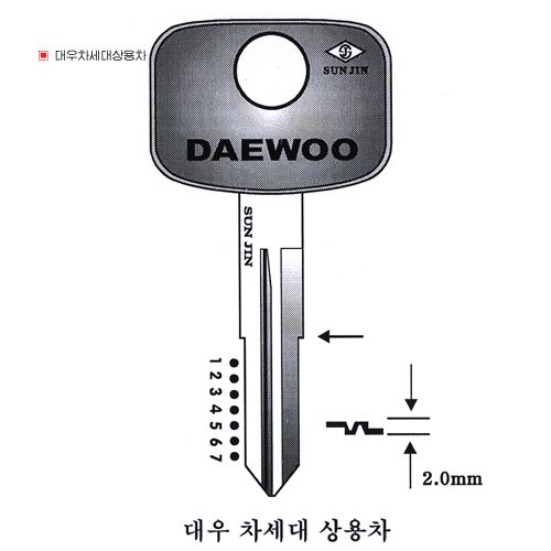 대우차세대상용차