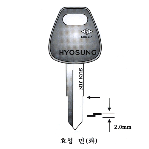 효성민(좌)
