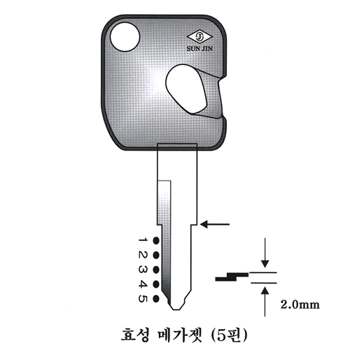 효성메가젯 (좌)