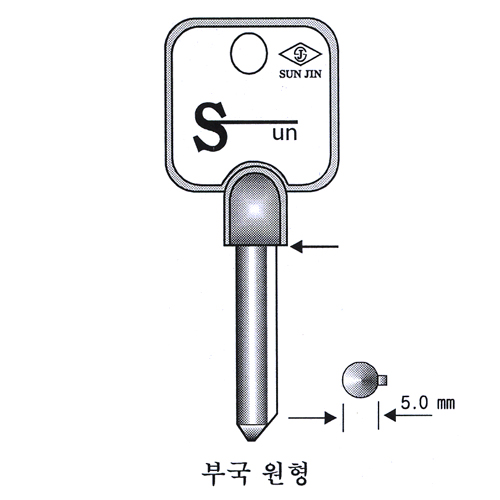 부국원형